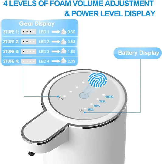 Automatic Foam Soap Dispenser — Touchless, USB Rechargeable, 380ml