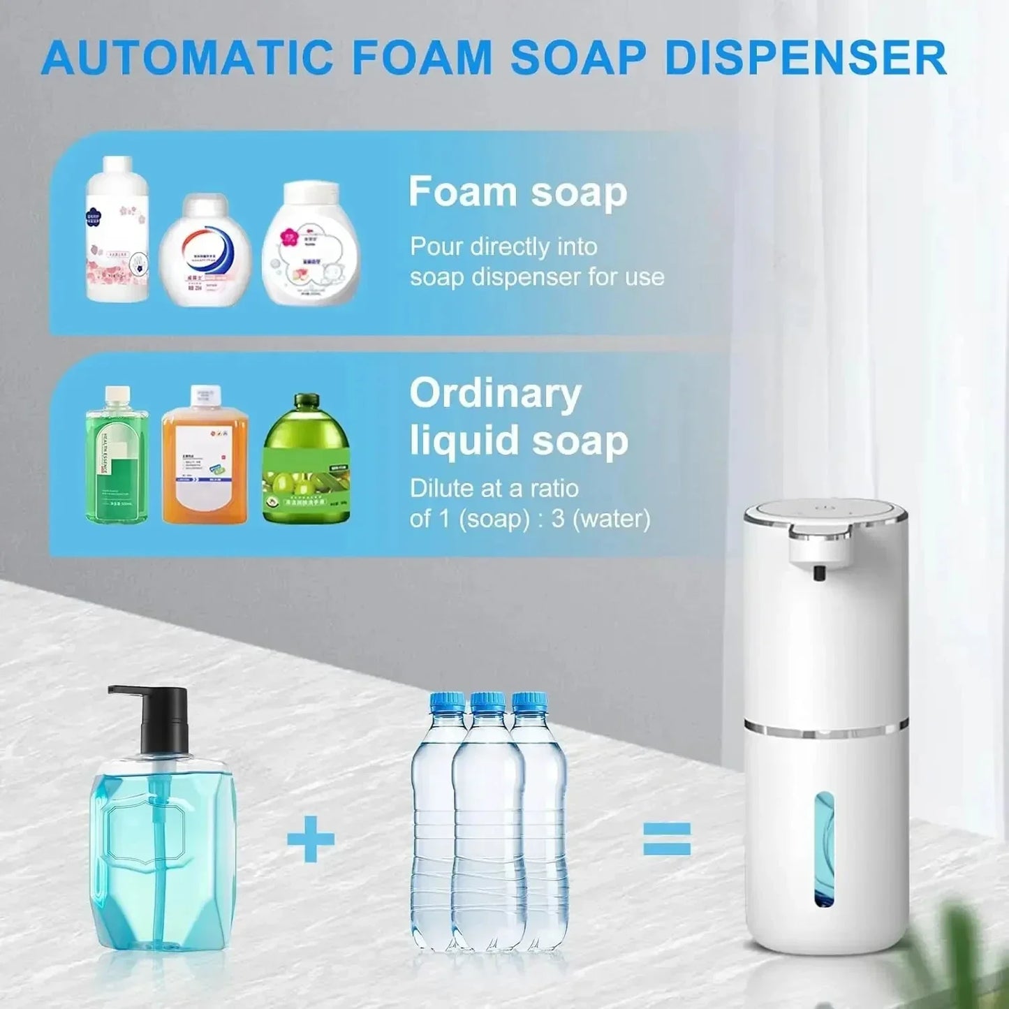 Automatic Foam Soap Dispenser — Touchless, USB Rechargeable, 380ml