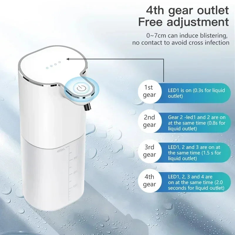 Automatic Foam Soap Dispenser — Touchless, USB Rechargeable, 380ml