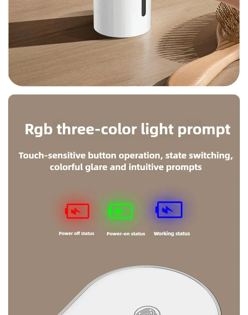 Automatic Foam Soap Dispenser — Touchless, Wall Mounted, USB-C Rechargeable